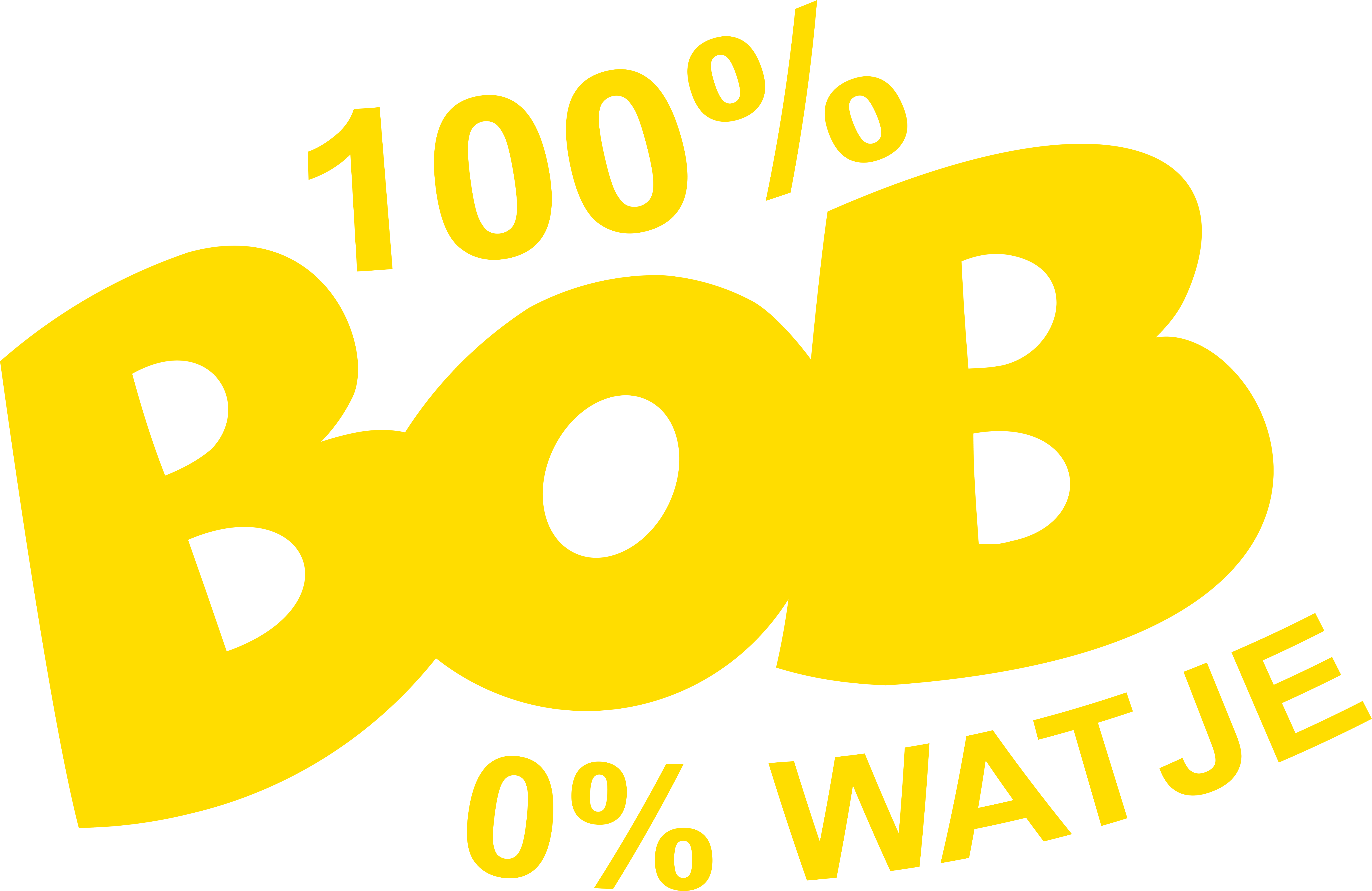 100% BOB 0% Watje